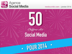 50 Chiffres clés Social Media pour 2014 50 Chiffres clés Social Media pour 2014